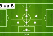 Схема 3-3-1 в футболе 8 на 8 — расстановка игроков на поле