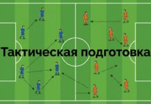Тактическая подготовка футболистов — от индивидуальных действий к командным