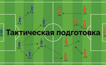 Тактическая подготовка футболистов: уровни, методы и упражнения Тактическая подготовка футболистов — от индивидуальных действий к командным