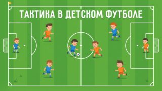 Тактика в детском футболе: почему принципы важнее схемы