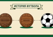 Тест по истории футбола: 15 вопросов о датах и турнирах Тест по истории футбола: эволюция футбольного мяча