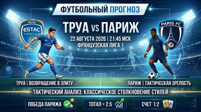 Труа – Париж: прогноз и ставка на матч Лиги 1 22 августа 2026