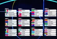 КФА извинилась за скандалы с судьями и провал на ЧМ-2026
