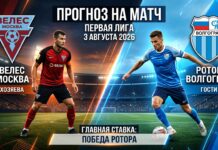 Велес – Ротор: прогноз и ставка на матч Первой лиги 3 августа 2026