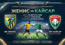 Женис – Кайсар: прогноз и ставка на матч Кубка Казахстана 19.08.2026