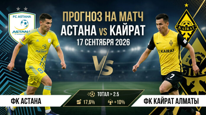 Астана – Кайрат Алматы: прогноз и ставка на матч КПЛ 17.09.2026