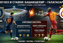Башакшехир – Галатасарай: прогноз и ставка на матч Суперлиги 4 сентября 2026