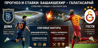 Башакшехир – Галатасарай: прогноз и ставка на матч Суперлиги 4 сентября 2026