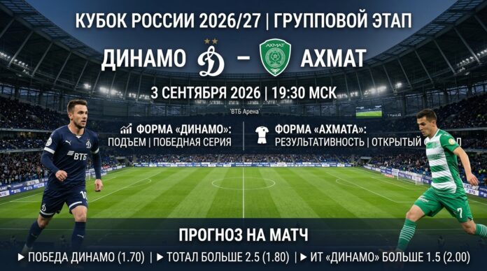 Динамо – Ахмат: аналитический прогноз на матч Кубка России 3 сентября 2026 Динамо – Ахмат: прогноз и ставка на матч Кубка России 03.09.2026