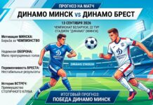 Прогноз на матч Динамо Минск – Динамо Брест, 13 сентября 2026: анализ и ставка Динамо Минск – Динамо Брест: прогноз и ставка на матч 13.09.2026