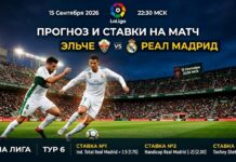 Прогноз на матч Эльче – Реал Мадрид 15 сентября 2026: аналитический разбор Эльче – Реал Мадрид: прогноз и ставка на матч Ла Лиги 15.09.2026