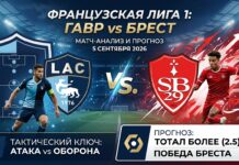 Гавр – Брест: прогноз, ставки и анализ на матч Лиги 1 05.09.2026