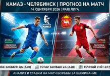 Прогноз на матч КАМАЗ – Челябинск 14 сентября 2026: анализ и ставки КАМАЗ – Челябинск: прогноз и ставка на матч Лиги PARI 14 сентября 2026