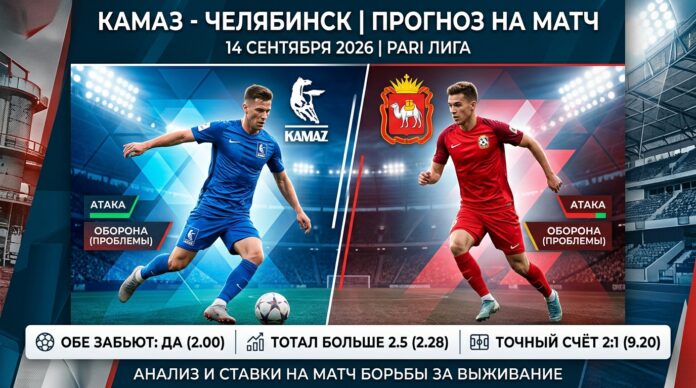 КАМАЗ – Челябинск: прогноз и ставка на матч Лиги PARI 14 сентября 2026