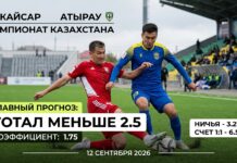 Прогноз на матч Кайсар – Атырау 12 сентября 2026: анализ и ставки Кайсар – Атырау: прогноз и ставка на матч КПЛ 12 сентября 2026