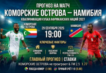 Коморские Острова – Намибия: прогноз и ставка на Кубок африканских наций 29 сентября 2026