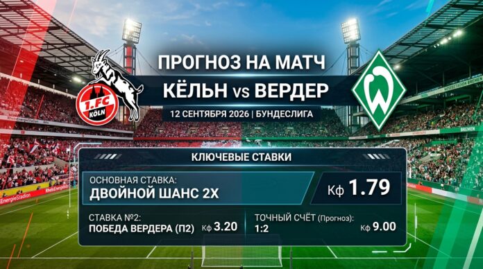 Прогноз на матч Кёльн – Вердер 12 сентября 2026 года Кёльн – Вердер: прогноз и ставка на матч Бундеслиги 12.09.2026