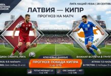 Латвия — Кипр: прогноз на матч Лиги наций УЕФА 28 сентября 2026 года Латвия — Кипр: прогноз и ставка на матч Лиги наций 28.09.2026