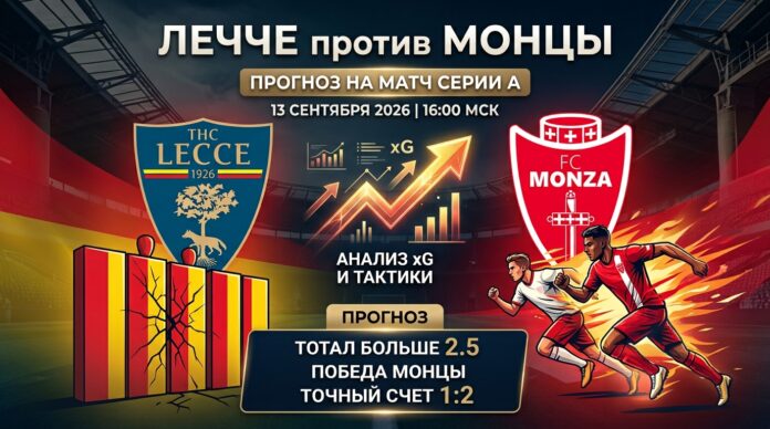 Лечче – Монца: прогноз и ставка на матч Серии А 13.09.2026