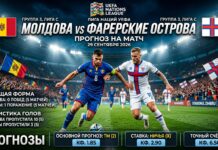 Молдова – Фарерские острова: прогноз и ставка на матч Лиги наций