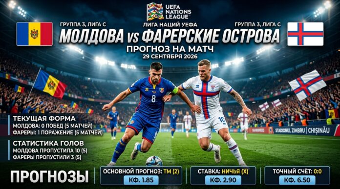 Молдова – Фарерские острова: прогноз и ставка на матч Лиги наций