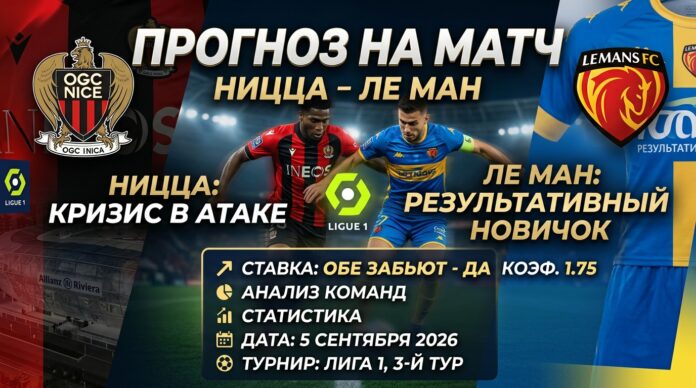 Ницца — Ле Ман: прогноз и ставка на матч Лиги 1 5 сентября 2026