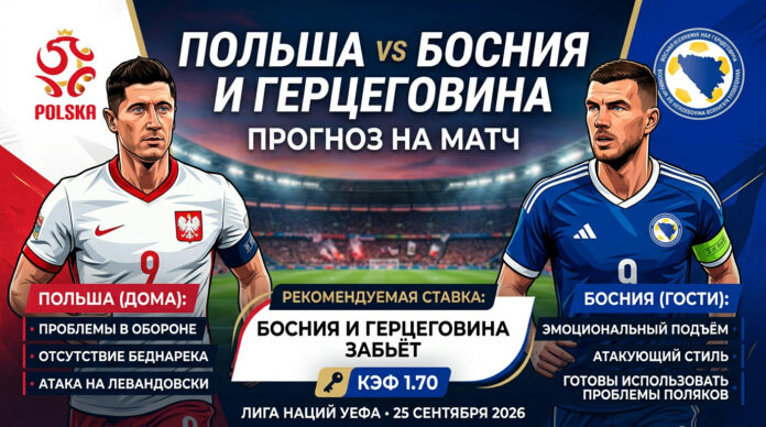 Польша – Босния и Герцеговина: прогноз и ставка на матч Лиги наций