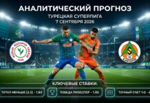 Ризеспор – Аланьяспор: прогноз и ставка на матч Суперлиги 7 сентября 2026