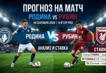 Родина – Рубин: прогноз и ставка на матч РПЛ 16 сентября 2026