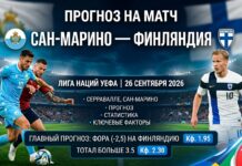 Сан-Марино – Финляндия: прогноз и ставка на матч Лиги наций 26.09.2026