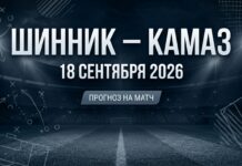 Шинник – КАМАЗ: прогноз и ставка на матч Лиги PARI 18 сентября