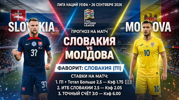 Словакия — Молдова: прогноз на матч Лиги наций УЕФА 26 сентября 2026 Словакия — Молдова: прогноз и ставка на матч Лиги наций 26 сентября 2026