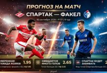 Спартак – Факел: прогноз и ставка на матч РПЛ 16 сентября 2026
