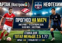 Спартак Кострома – Нефтехимик: прогноз и ставка на матч 14.09.2026