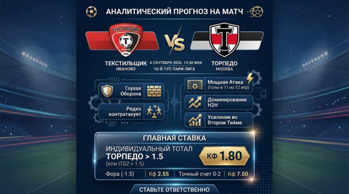 Текстильщик – Торпедо: аналитический прогноз на матч 4 сентября 2026 Текстильщик – Торпедо: прогноз и ставка на матч Лиги PARI 4 сентября 2026