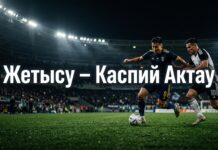 Жетысу – Каспий Актау: прогноз на матч КПЛ 18 сентября 2026 Жетысу – Каспий Актау: прогноз и ставка на матч КПЛ 18 сентября 2026