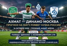 Ахмат – Динамо Москва: прогноз и ставка на Кубок России 14.10.2026