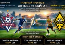 Актобе — Кайрат: прогноз на матч Премьер-лиги 25.10.2026