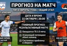 Арарат-Армения — АЗ: прогноз и ставка на Лигу Европы 22.10.2026