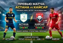 Астана — Кайсар: прогноз на матч Премьер-лиги 25 октября 2026 Астана — Кайсар: прогноз на матч Премьер-лиги 25 октября 2026