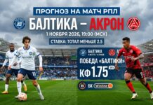 Балтика — Акрон: прогноз и ставка на матч РПЛ 1 ноября 2026