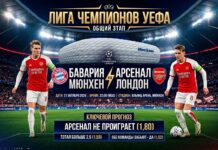 Бавария — Арсенал: прогноз на Лигу чемпионов 21.10.2026