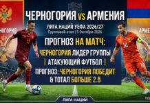 Черногория — Армения: прогноз на матч Лиги наций 5 октября 2026 Черногория – Армения: прогноз и ставка на матч Лиги наций 5 октября 2026