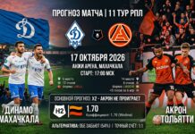Динамо Махачкала — Акрон: прогноз и ставка на 17 октября 2026