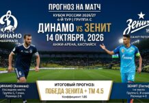 Динамо Махачкала – Зенит: прогноз и ставка на матч Кубка России 14.10.2026