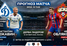 Динамо Москва — ЦСКА: прогноз и ставка на матч РПЛ 18.10.2026