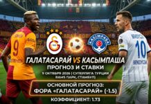 Галатасарай – Касымпаша: прогноз и ставка на матч Суперлиги 9 октября