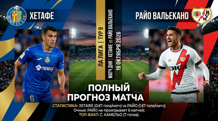 Хетафе — Райо Вальекано: прогноз и ставка на матч Ла Лиги 19.10.2026