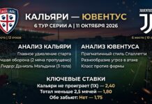 Кальяри – Ювентус: прогноз и ставка на матч Серии А 11 октября 2026