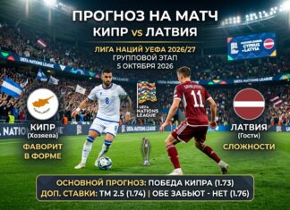 Кипр – Латвия: прогноз на матч Лиги наций 5 октября 2026 года Кипр – Латвия: прогноз и ставка на матч Лиги наций 5 октября